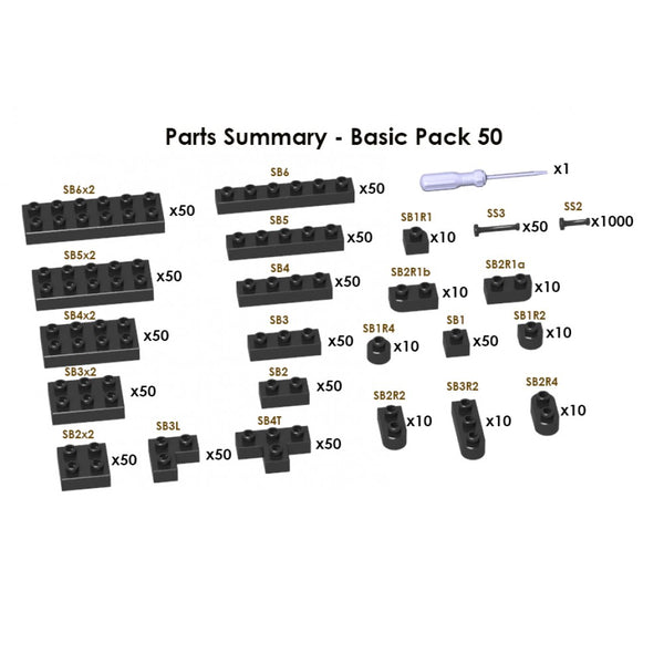 JECKA Animal Sculptor Basic Pack 50 (Spares & Extra Parts)